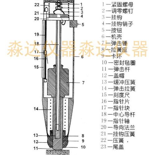 北京海创高科HT-225A混凝土回弹仪 配件零件弹击杆锤中心导杆法兰