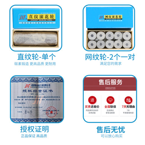 【一个也包邮】成量直纹滚花轮川牌30度直纹压花轮P0.4-P2.0