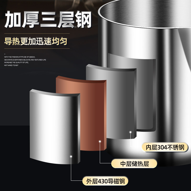 Geego省油小炸锅天妇罗油炸锅家用迷你多功能炸炸壶炸串平底深锅