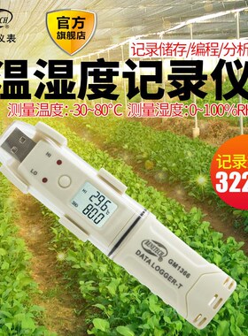 标智GM1365 GM1366工业温湿度记录仪USB自动数据冷炼运输温室药店