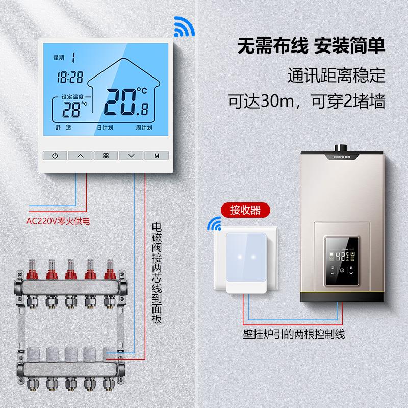 智能无线水地暖温控器壁挂炉温度控制器面板开关电地暖水暖