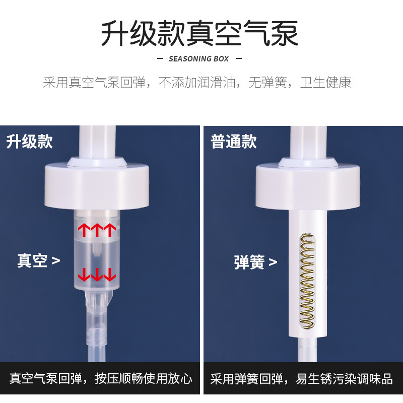 蚝油瓶压嘴头泵头油壶挤压器家用挤耗油神器蚝油按压式耗油瓶压嘴