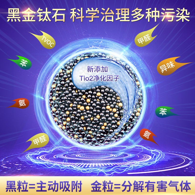 活性炭除甲醛克星除味新房装修去味碳家用清除剂竹炭包吸甲醛神器