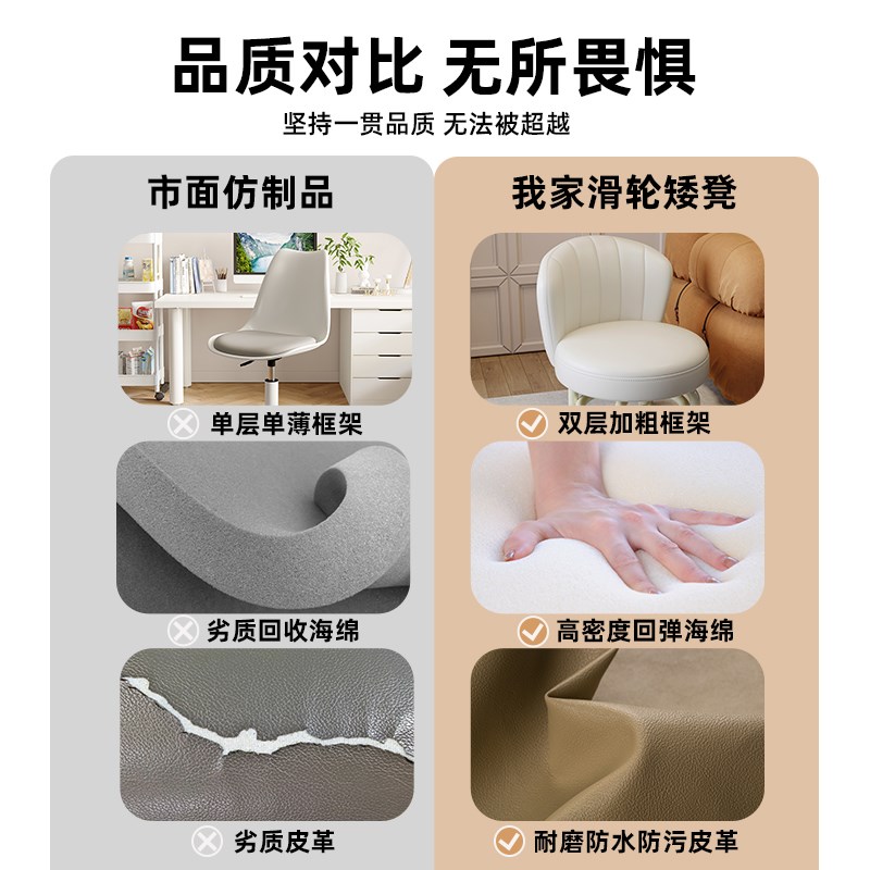 带万向轮矮凳 沙发凳圆凳家用滑轮可移动 金属框架加厚靠背小椅子图片
