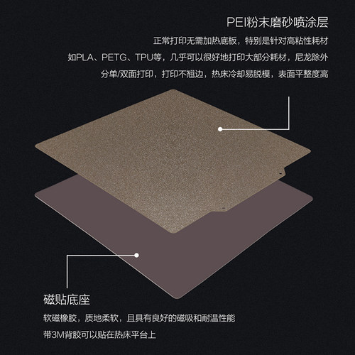 3D打印机单双面喷涂磨砂PEI 磁性弹簧钢板铝基板热床平台底板配件