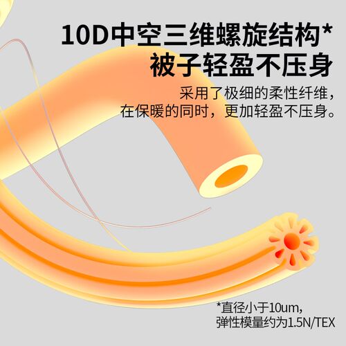 神气小鹿云感四季被子春秋被冬被加厚保暖学生宿舍被芯四季被通用