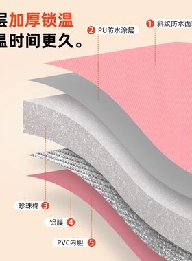 可折叠泡脚桶家用过小腿过膝足浴保温洗脚盆便携式加高深桶泡脚袋