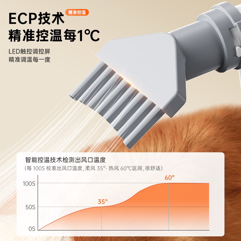 宠物吹水机狗狗家用吹干毛猫咪烘干机大型犬专用静音洗澡吹风神器