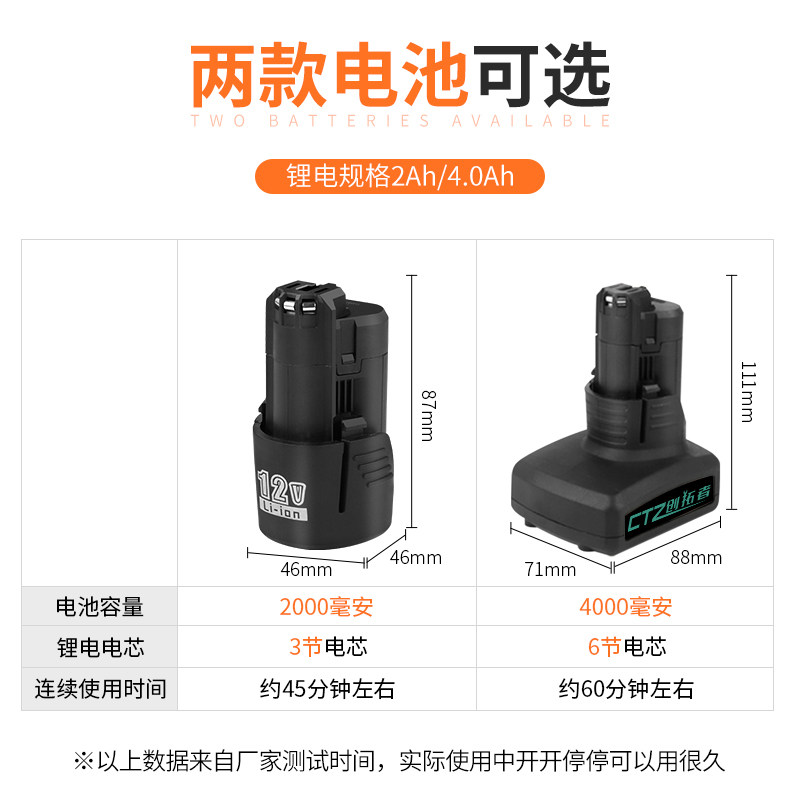 电动剪刀手持裁布充电剪刀服装地毯皮革修边裁剪切布机圆刀裁剪机