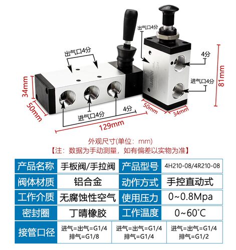 气动气缸阀门控制手拉阀4R210-08新恭手扳动阀4H210-08/TSV86522M