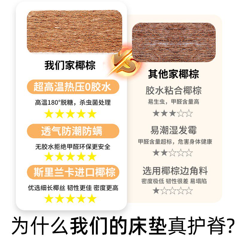 榻榻米床垫定制尺寸垫子折叠椰棕订制日式乳胶四季通用定做可拆洗