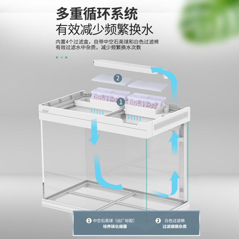 森森桌面鱼缸客厅小型家用鱼缸底柜超白玻璃生态鱼缸金鱼缸