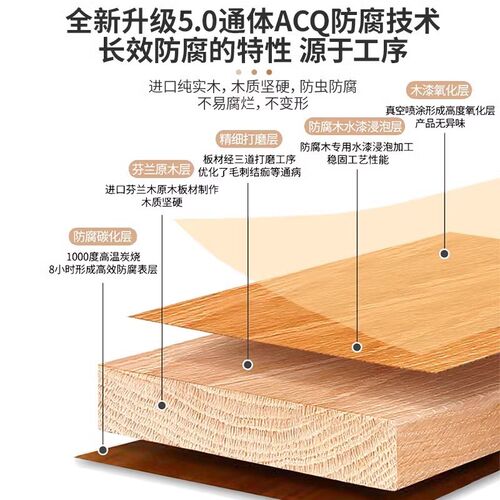 室外花园木质围栏栅栏户外庭院防腐木围墙楼顶露台护栏屏风隔断墙