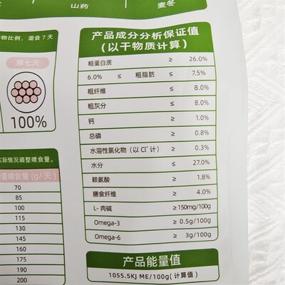 简粒狗粮无谷低脂烘焙软粮犬粮体重控制肥胖成犬易消化胰腺炎绝育
