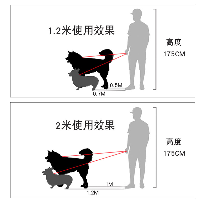 巨小萌遛狗无忧p绳狗链防爆冲中大型犬赛级训犬小狗幼犬牵引绳