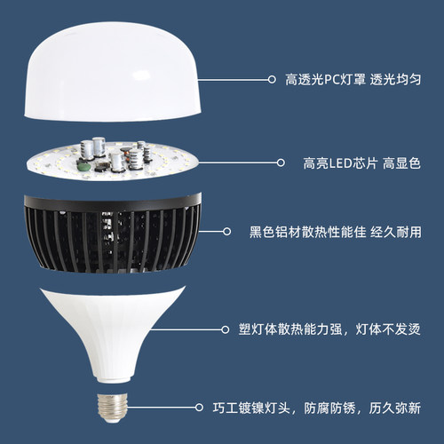 铝壳大功率LED灯泡节能超亮工厂灯车间照明led灯泡100W150W200W