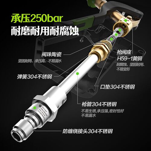 绿田G19高压洗车机配件 工程塑料洗车水枪 快插式家用清洗机延长