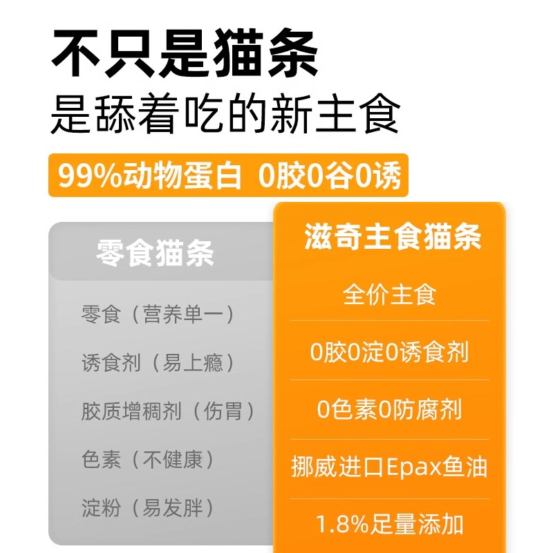 滋奇 全价鱼油猫条主食猫条 挪威鱼油鲜鸡肉 16g*6支图片