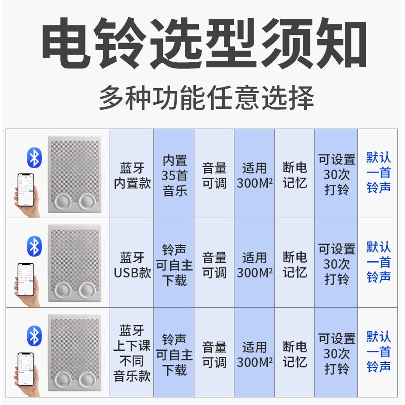 智能手机控制音乐电铃220v学校工厂上下课班喇叭遥控打铃仪控制器
