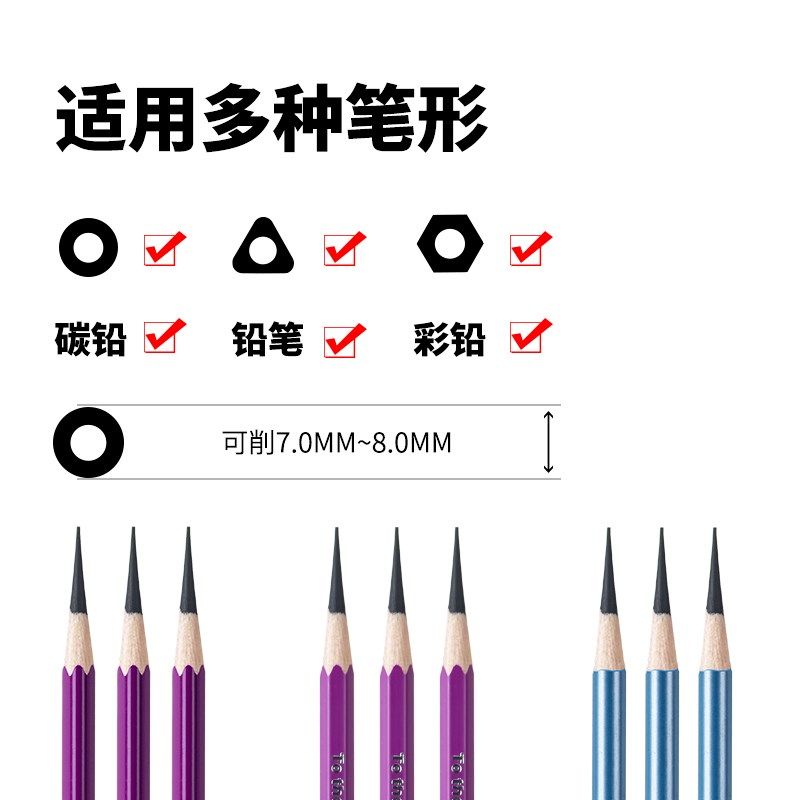 瑞萌特素描削笔器美术生专用第三代防断铅卷笔刀手摇转笔刀学生专图片
