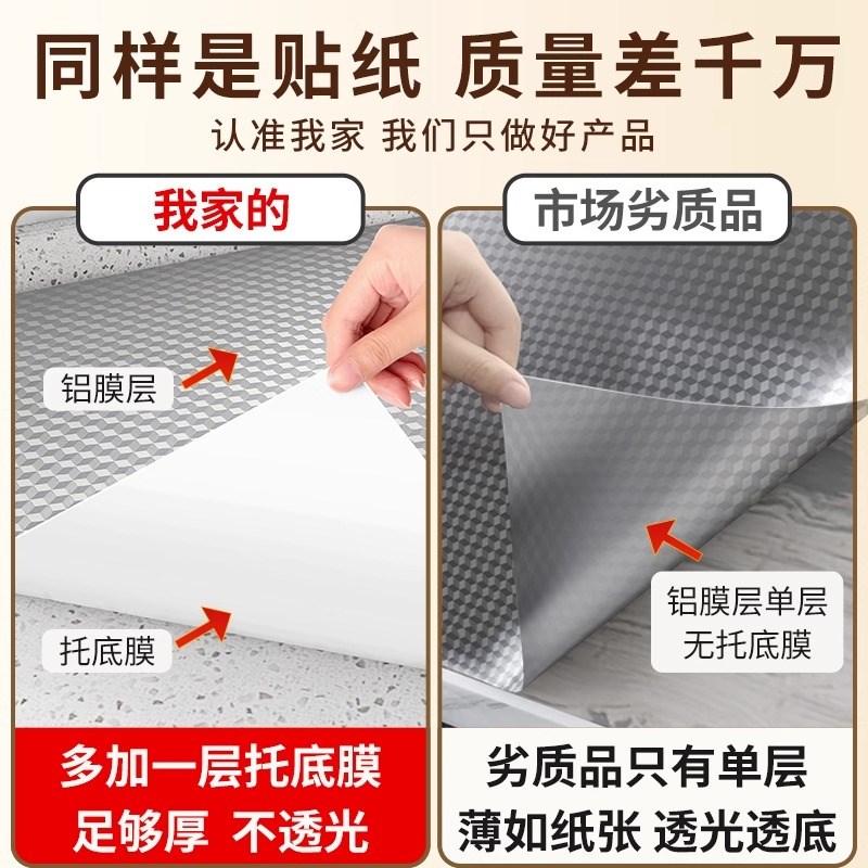 厨房防油贴纸防火耐高温灶台墙面防水防潮自粘橱柜加厚铝箔膜锡纸