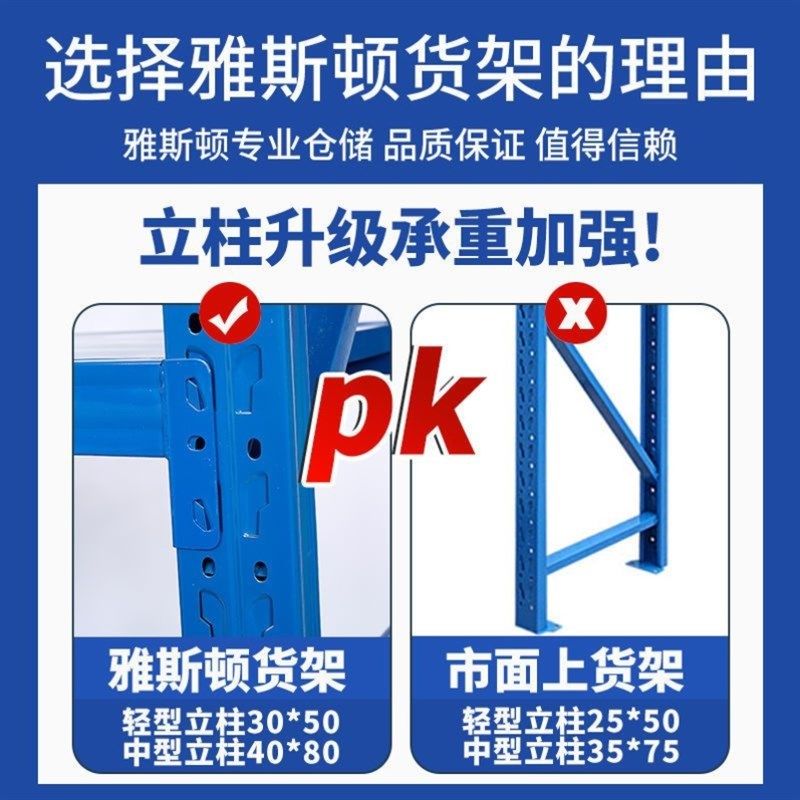 货架置物架家用多层仓储仓库储物收纳重型组装快递展示落地铁架子