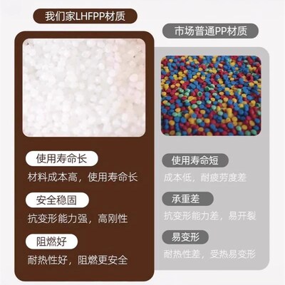塑料软包凳子家用加厚结实耐用轻奢高级感高凳子可叠放独凳备用凳
