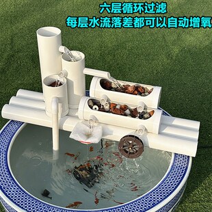 瓷缸静音过滤器家用养鱼免换水循环系统三合一全自动瀑布式流水器