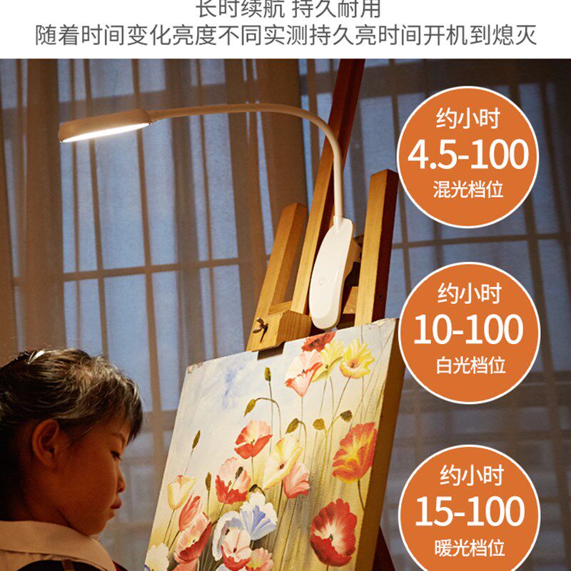 卧室床头阅读灯夹子夹式台灯学习专用充电宿舍灯床上护眼书桌寝室