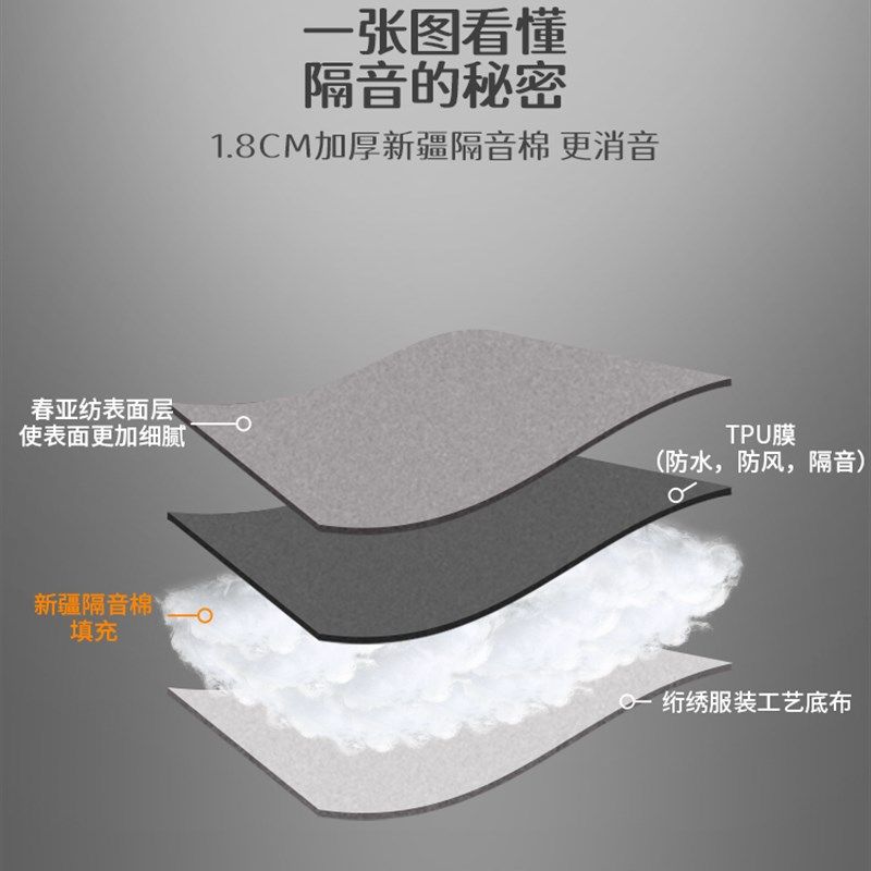 欧轩 超强隔音窗帘加厚全遮光专业马路吸音降噪隔热防晒帘消声