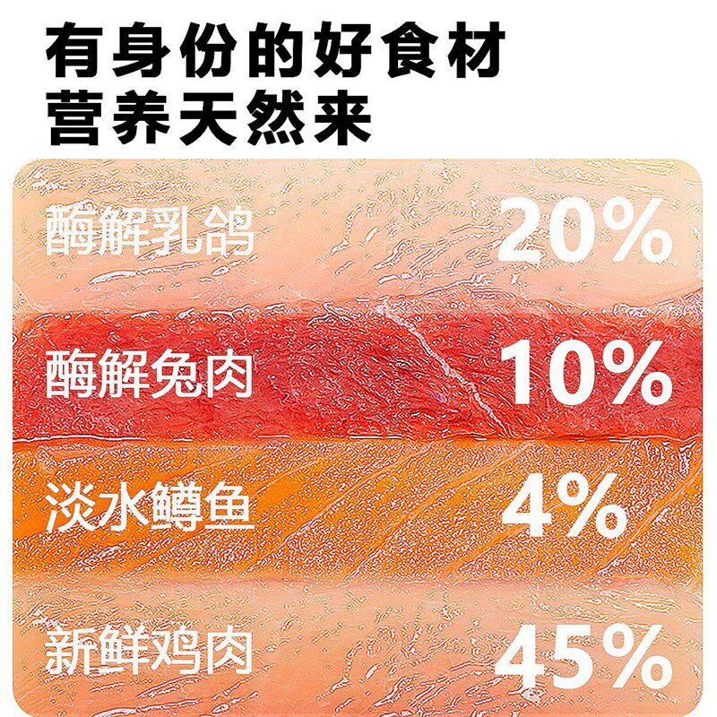 一生之约鲜肉高蛋白猫粮全价无谷冻干乳鸽猫主粮增肥幼猫成猫通用