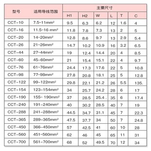CCT铜线夹 C型卡线夹电线电缆续接搭线夹T型接线夹中间铜直接对接