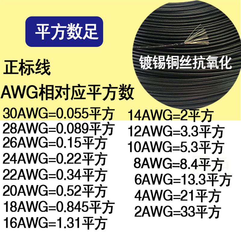 正标UL1007/1015/1430AWM环保电子线16/14/18/20/24/26AWG卷包邮图片