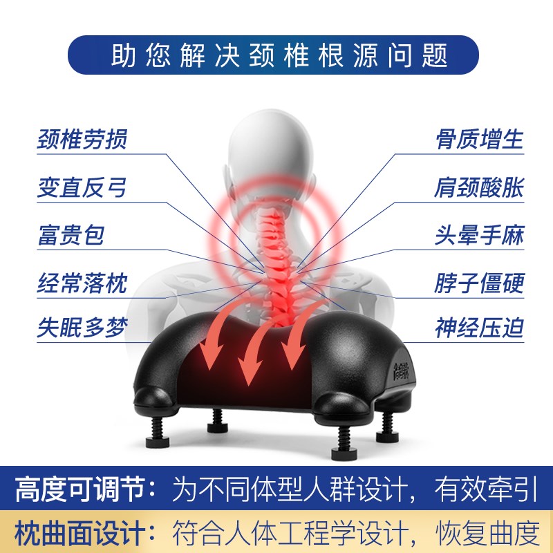 尚合元颈椎枕脉冲按摩苏培强教授生理曲度变直反弓压迫神经专用枕