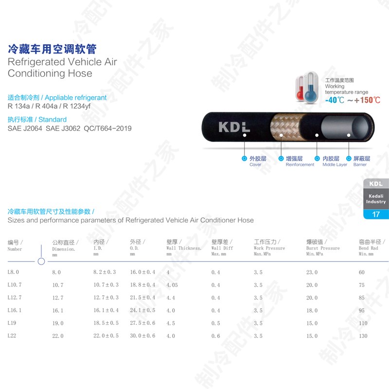 中央空调软管工业制冷连接管冷水机空气能胶管大巴空调管试机管