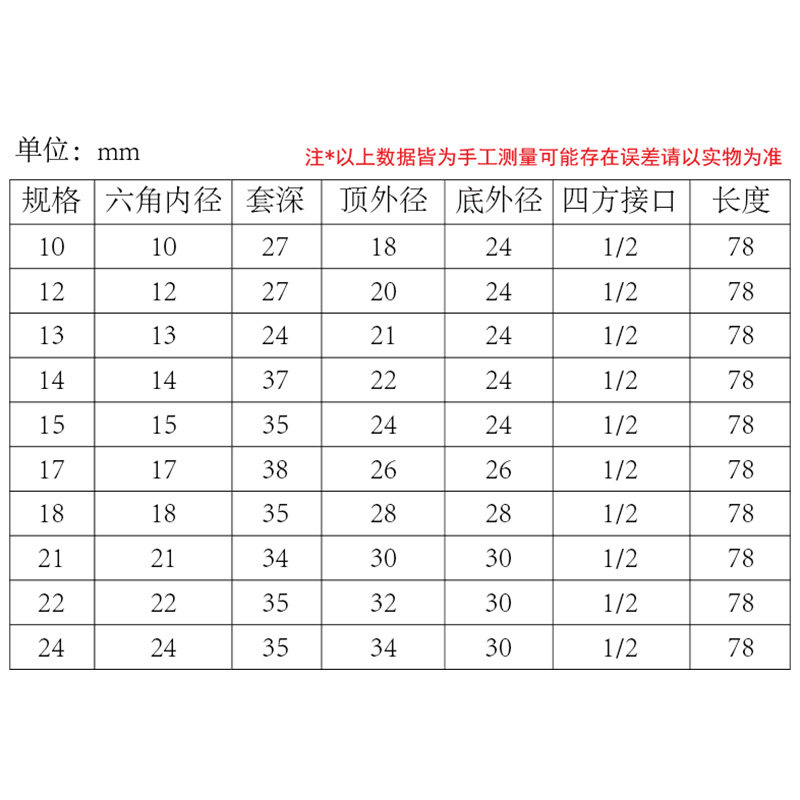 1/2加长六角套筒组合套装气动电动扳手头子大飞小风炮加厚型加长