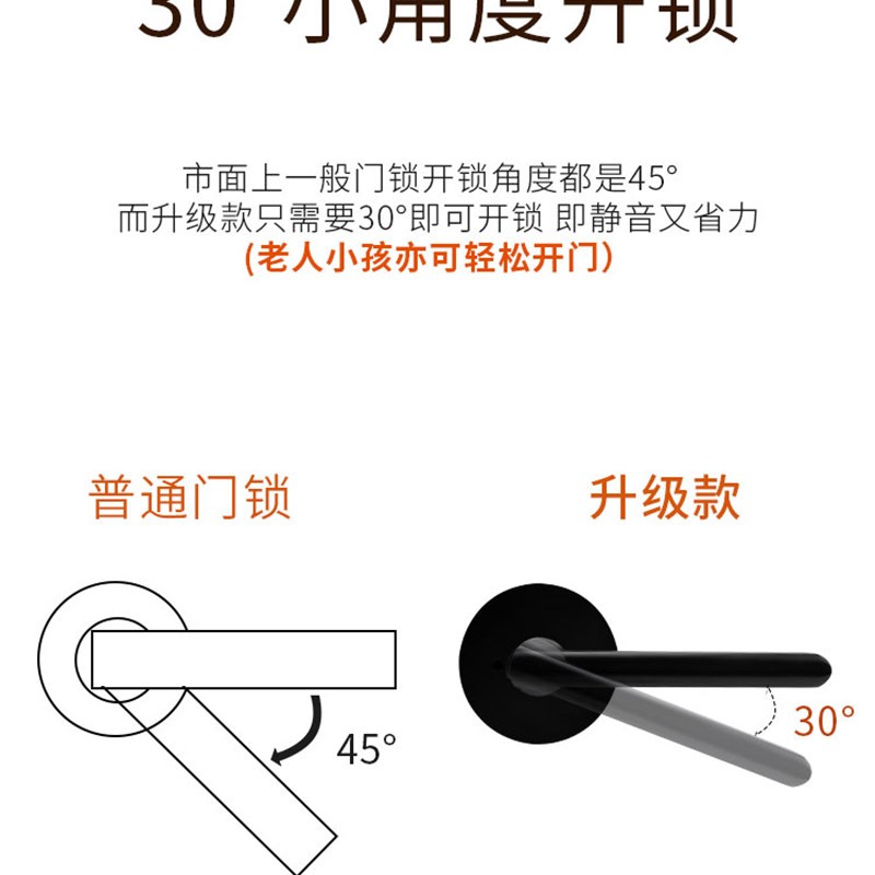 YS001不带钥匙浴室锁两件式锁单舌化妆室304不锈钢过道锁保险拉杆
