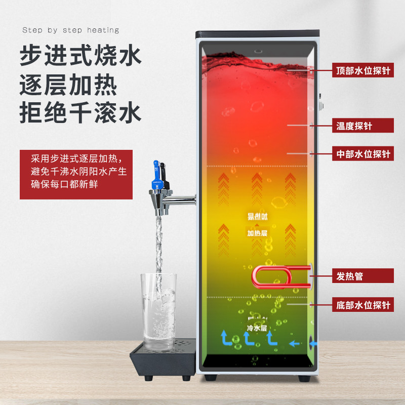 励雪商用开水机台式立式冷热两用步进式全自动烧水机大容量热水器