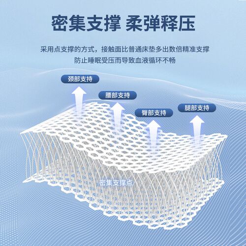 里米3d空气纤维床垫子可水洗硬加软垫层材料2cm薄可定制榻榻米垫