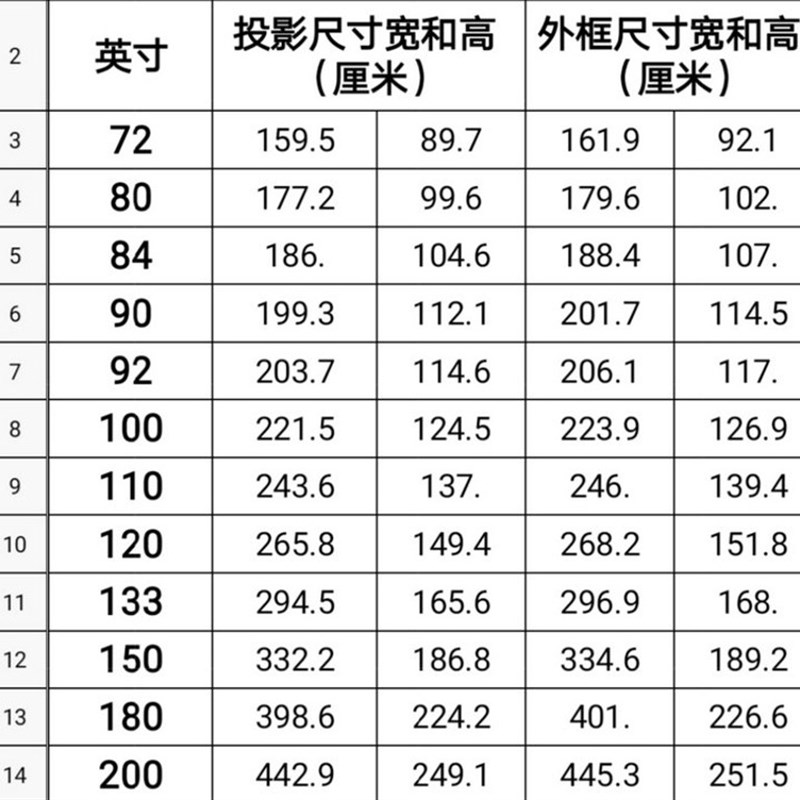 定制画框幕布抗光超窄边框高清4K中长焦 激光超短焦 北京免费安装