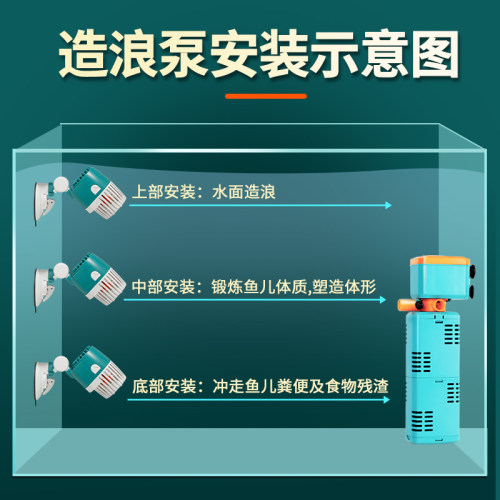 sqg鱼缸造浪泵超静音冲浪泵吸盘小型强力吹粪机打浪泵双头造流器