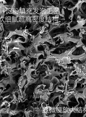 绵基pva吸水海绵方块清洁擦高密度家用吸水垫无尘擦拭吸水巾脸扑