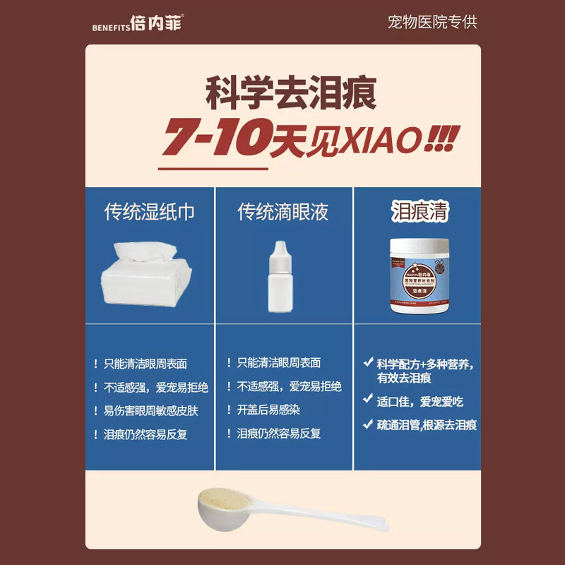 倍内菲泪痕清粉去泪腺痕神器眼部清洁比熊博美加菲布偶猫狗宠物通