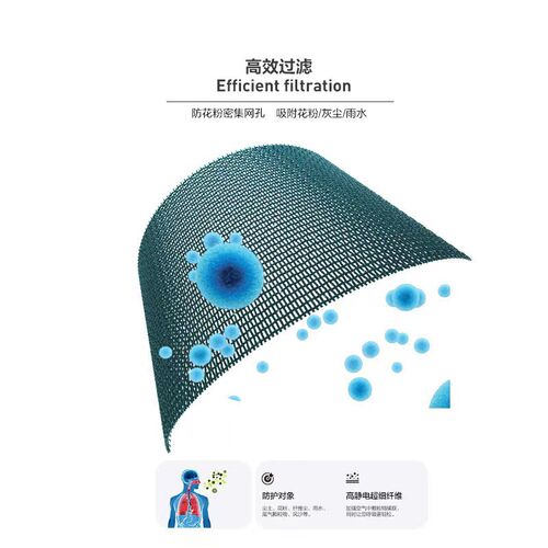 防花粉纱网加密16*58目防尘防雨过滤尘螨抗过敏家用纱网自装裁剪