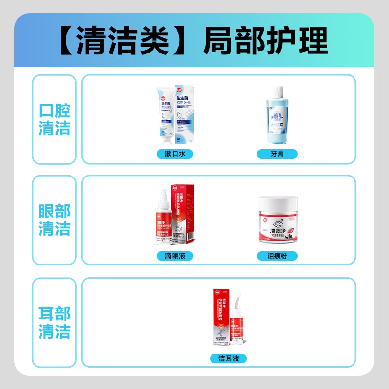 宠物狗狗猫咪专用比熊泰迪金毛生活用品新手养猫狗工具大全