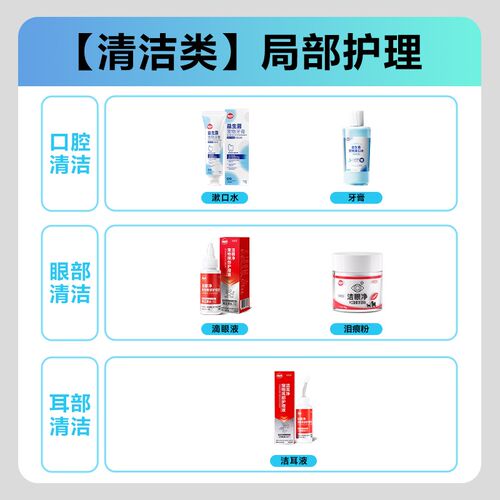 宠物狗狗猫咪专用比熊泰迪金毛生活用品新手养猫狗工具大全