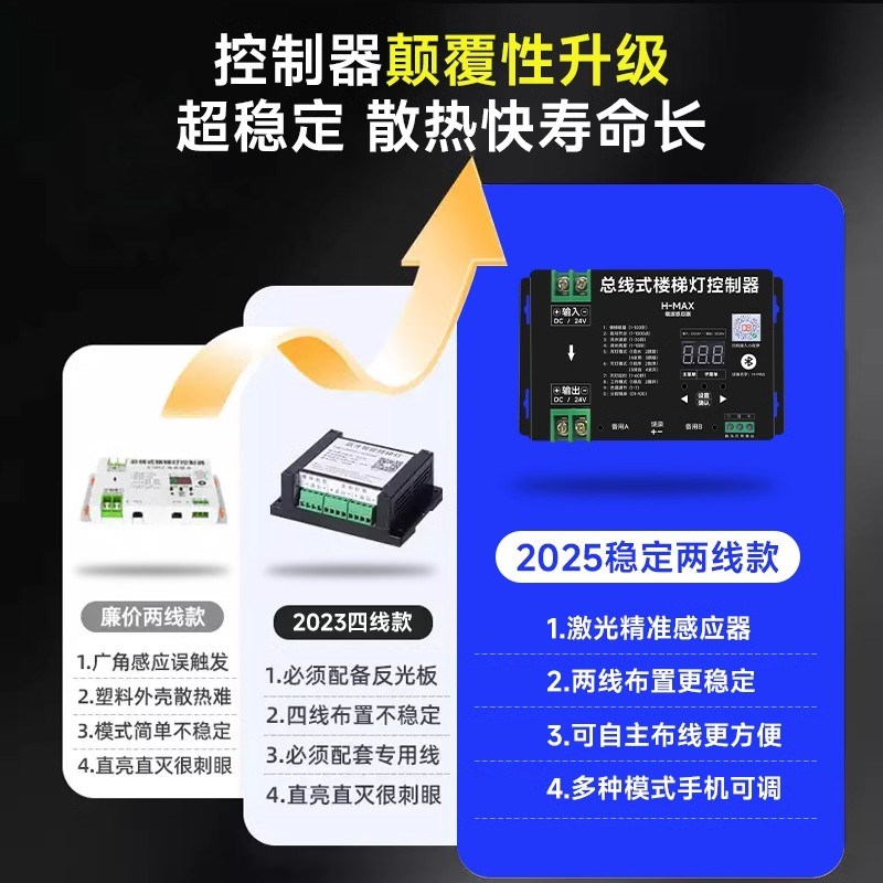 2025两线网红楼梯踏步灯智能感应台阶灯流水控制器人体感应器灯条