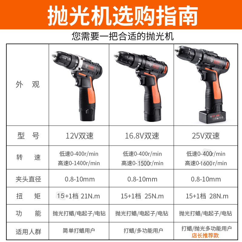 汽车打蜡抛光机打腊神器划痕修复美容工具无线电动封釉打磨机车用