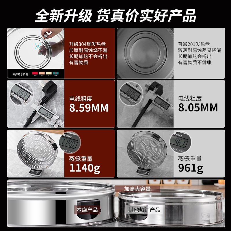 多功能304不锈钢电蒸锅家用三层自动电蒸笼大容量商用大号蒸包炉