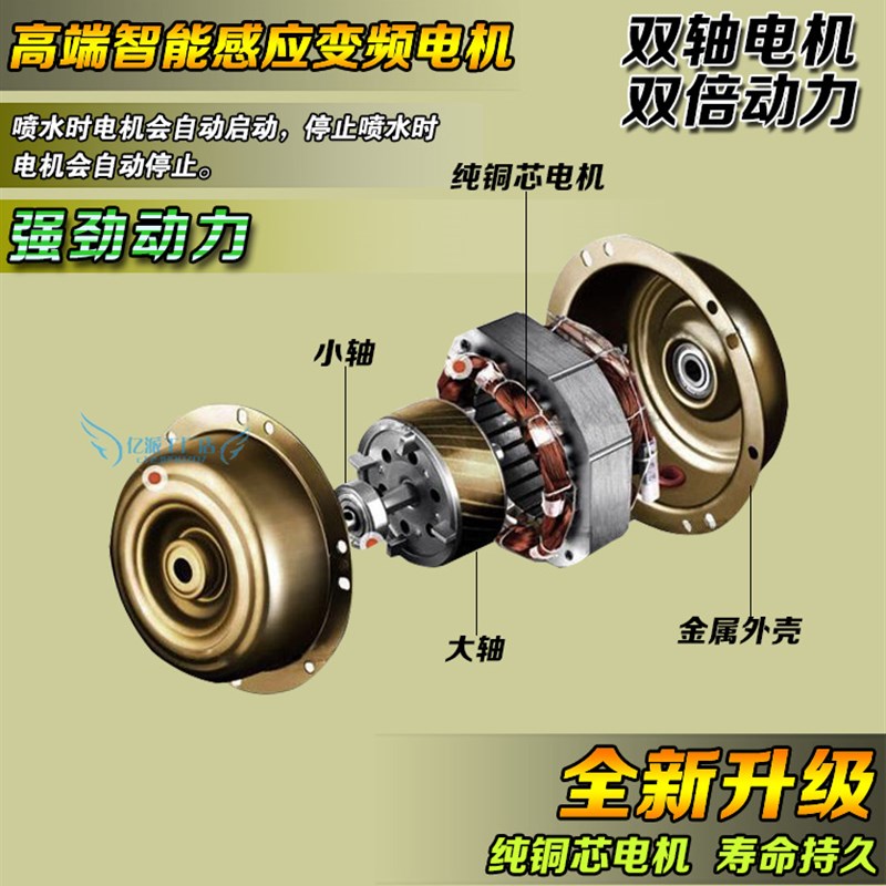 亿派洗车机锂电高压水枪车用家用商用工具无线便携式车载水泵神器